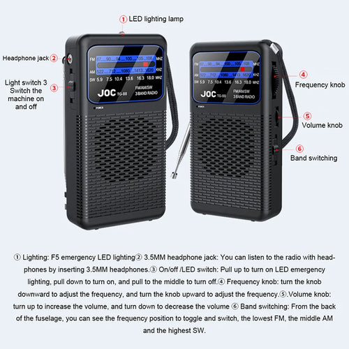 Portable AM/FM/SW Radio Battery Operated Radio with Earphone Jack Pocket Radio Small Radio for Outdoor Camping Emergency